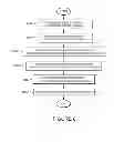 Fig. 09 - SYSTEMS AND METHODS OF ROUTING IP TELEPHONY DATA PACKET COMMUNICATIONS