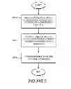 Fig. 10 - SYSTEMS AND METHODS OF ROUTING IP TELEPHONY DATA PACKET COMMUNICATIONS
