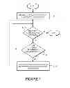 Fig. 12 - SYSTEMS AND METHODS OF ROUTING IP TELEPHONY DATA PACKET COMMUNICATIONS