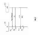 Fig. 08 - Optimized HARQ recombining within transmission window