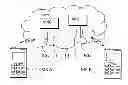 Fig. 01 - Setting mode of communication