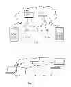 Fig. 02 - Setting mode of communication