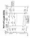 Fig. 04 - Setting mode of communication