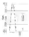 Fig. 06 - Setting mode of communication