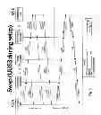 Fig. 07 - Setting mode of communication