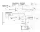 Fig. 01 - Quality of service level adaptation for visual services in mobile communication networks
