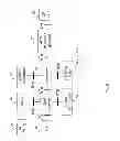 Fig. 07 - Quality of service level adaptation for visual services in mobile communication networks