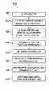 Fig. 01 - METHOD AND APPARATUS FOR CSI FEEDBACK IN CoMP (COORDINATED MULTI-POINT) SYSTEMS