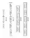 Fig. 06 - METHOD AND APPARATUS FOR CSI FEEDBACK IN CoMP (COORDINATED MULTI-POINT) SYSTEMS