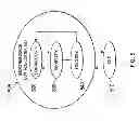 Fig. 05 - Uplink timing maintenance upon time alignment timer expiry