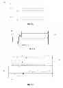 Fig. 09 - Uplink timing maintenance upon time alignment timer expiry
