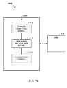 Fig. 09 - Adaptive non-linear interference cancellation using side-band information