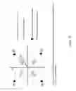 Fig. 13 - Methods and arrangements in a wireless communication system