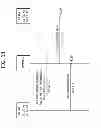 Fig. 14 - Method and apparatus for transmitting a sounding reference signal by a terminal