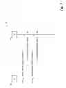 Fig. 06 - System and method for random access in heterogeneous communications systems