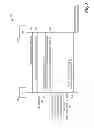 Fig. 09 - System and method for random access in heterogeneous communications systems
