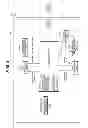 Fig. 04 - Mobile station apparatus and communication method