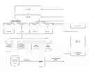 Fig. 01 - Method and system for maritime high speed broadband communication networking