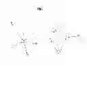 Fig. 02 - Scheduling method in a short distance wireless personal area network