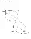 Fig. 22 - Base station