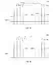 Fig. 09 - Method and apparatus for coordinating change of operating frequency
