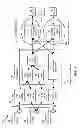 Fig. 02 - Method for simultaneously receiving LTE and 1x in SRLTE device