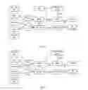 Fig. 02 - Data transmission method, offloading point device, user equipment, and system