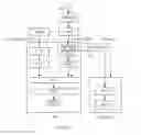 Fig. 04 - Data transmission method, offloading point device, user equipment, and system