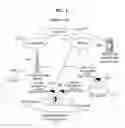 Fig. 02 - MACHINE TYPE COMMUNICATION DEVICE, AND THE SERVICE METHODS THEREFOR