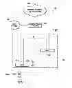 Fig. 02 - Uplink timing maintenance upon time alignment timer expiry
