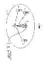 Fig. 02 - Methods and apparatuses in a mobile communication network