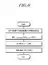 Fig. 07 - METHOD FOR BASE STATION PROVIDING PERIODIC CHANNEL STATE REPORT, AND METHOD FOR USER EQUIPMENT PROVIDING PERIODIC CHANNEL STATE REPORT
