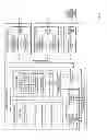 Fig. 07 - Schemes for providing wireless communication