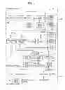 Fig. 02 - Digital broadcasting system and method of processing data in digital broadcasting system