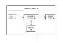 Fig. 01 - Method for Virtual Multicast Group IDs