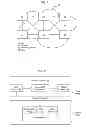 Fig. 02 - Self adapting driver for controlling datapath hardware elements