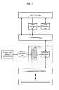Fig. 03 - Self adapting driver for controlling datapath hardware elements