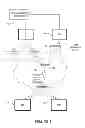 Fig. 02 - Method and apparatus for in-band channel change for multicast data