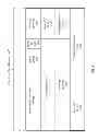 Fig. 06 - Modified Ethernet preamble for inter line card communications in a modular communication chassis