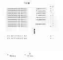 Fig. 08 - Method for IP longest prefix match using prefix length sorting