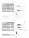 Fig. 09 - Method for IP longest prefix match using prefix length sorting