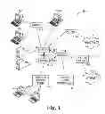 Fig. 02 - Packet forwarding between packet forwarding elements in a network device