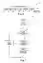 Fig. 07 - Packet forwarding between packet forwarding elements in a network device