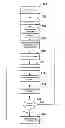 Fig. 01 - Data stream division to increase data transmission rates