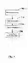 Fig. 08 - Data stream division to increase data transmission rates