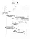 Fig. 04 - Source device, router and control method