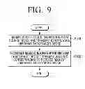 Fig. 09 - Source device, router and control method