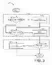 Fig. 04 - Buffer Statistics Tracking