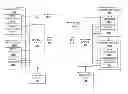 Fig. 01 - System architecture and method for communication between devices over backplane to reduce interface count