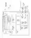 Fig. 28 - Method for rapid PMA alignment in 100GBASE-KP4